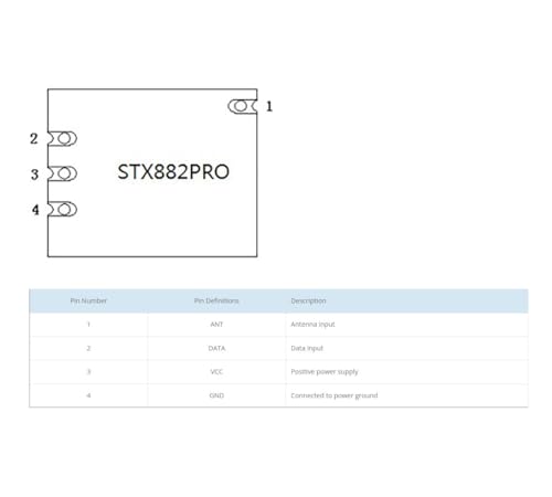 CentIoT - STX882PRO 100mW Ultra-thin ASK RF Transmitter Module