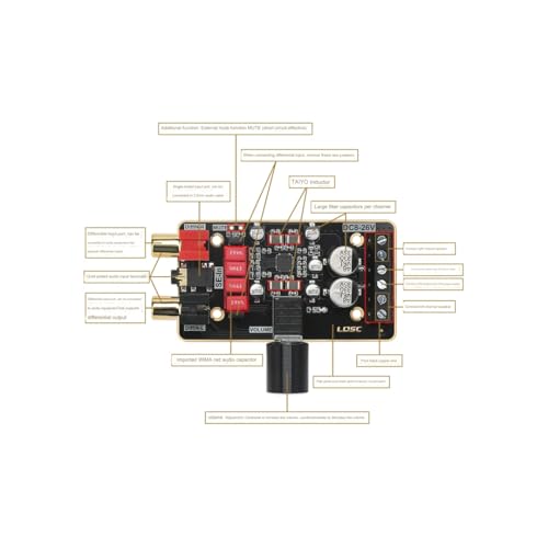 CentIoT - PAM8620 Power Amplifier Board Audio Speaker Amplifier 15Wx2 Dual Channel - Differential Audio Module