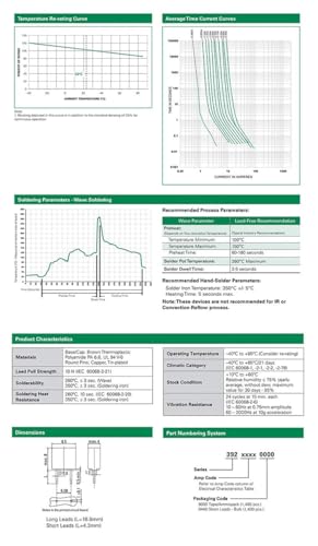 CentIoT - Square 8X8X4mm time lag slow Fuse - PCB mount DIP TR-5 392 Series