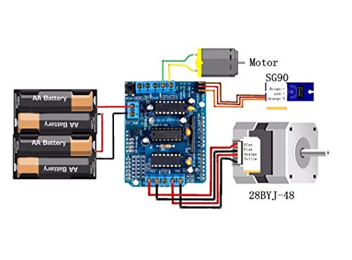 CentIoT - L293D Motor Driver Stepper Servo Shield