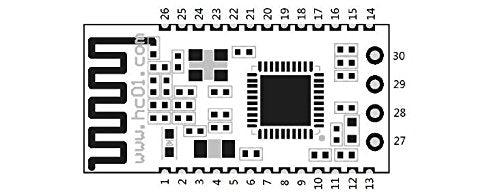 CentIoT® - Wireless Bluetooth Serial Port Module