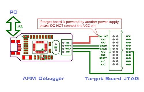 CentIoT - J-lnk OB ARM Emulator debugger Programmer downloader JTAG SWD (V8)