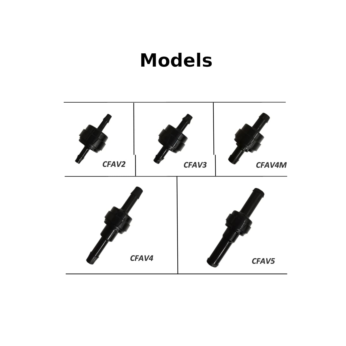 CentIoT - One-Way Non-Return Inline Check Valve - Viton and Nylon PA66 - for Fuel