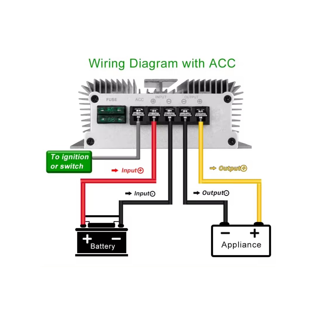 CentIoT - DC-DC 960W IP68 Waterproof Step Down Buck Converter - 55-90VDC 72VDC Input to Stable 48VDC Upto 20A Output