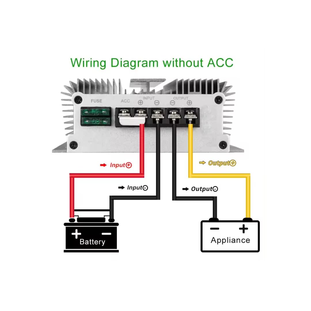 CentIoT - DC-DC 960W IP68 Waterproof Step Down Buck Converter - 55-90VDC 72VDC Input to Stable 48VDC Upto 20A Output