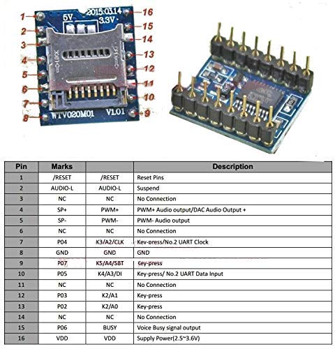CentIoT - WTV020 Mini SD TF Card MP3 Decoder Board - Amplifier Module for Arduin STM PIC - for Auto Car (WTV020)