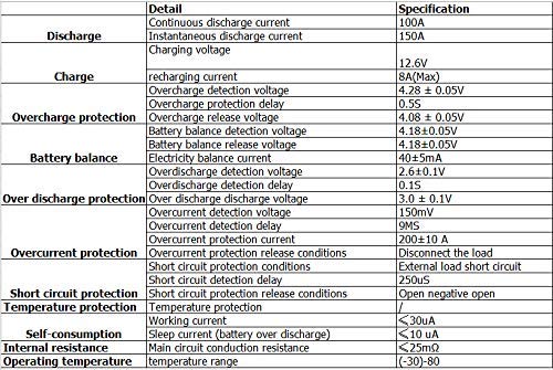 CentIoT - 3S 11.1 12.6V Battery Charging Module PCB BMS Protection Board For 3 Series lithium LicoO2 Limn2O4 18650 26650 battery - with Balance Function