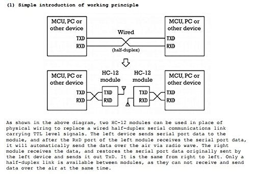 CentIoT - 433Mhz HC-12 SI4463 Wireless Bluetooth Serial Port Module (HC-12 1KM)