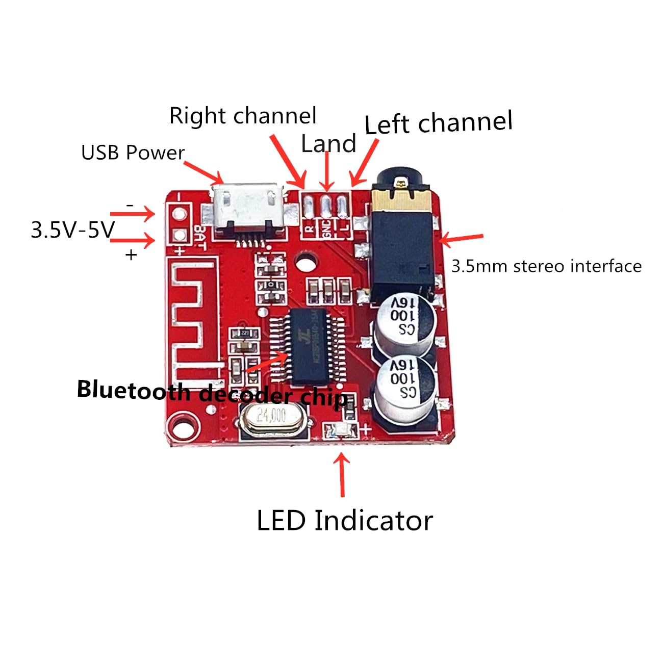 CentIoT - HW-770 Bluetooth 4.1 Lossless MP3 Decoder Board - 3.7 to 5V Car Speaker Audio Amplifier Board Receiver Module