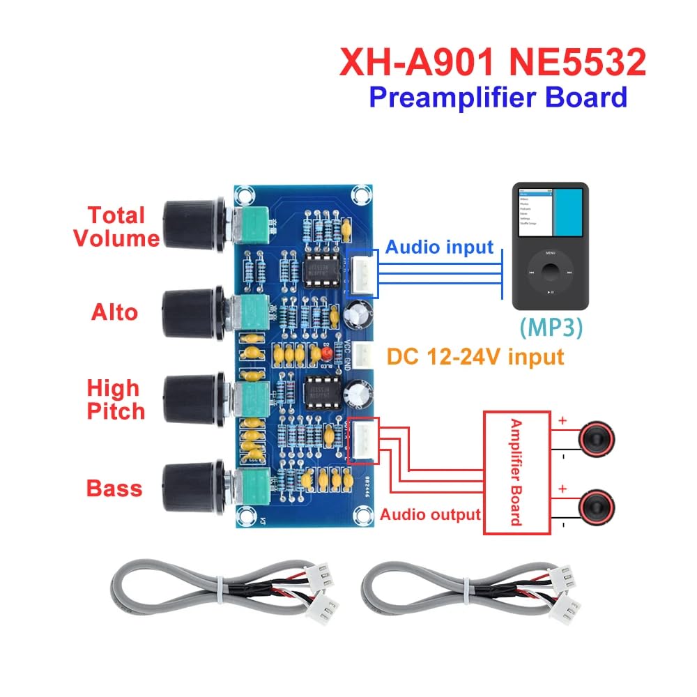 CentIoT - NE5532 Preamp with Treble mid Bass Volume Adjustment - Pre-Amplifier Tone Controller Board for Amplifier Board