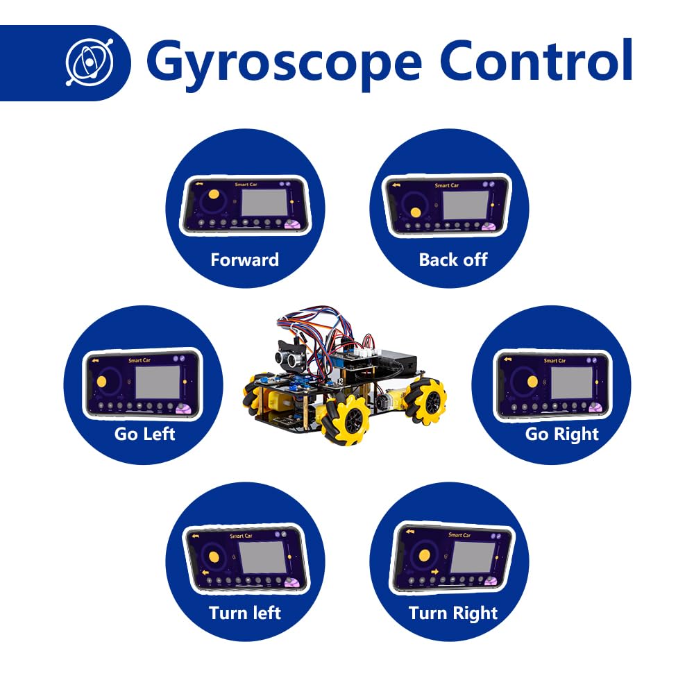 ACEBOTT Smart Car kit Functions STEM Coding for Ages 12-16,16+