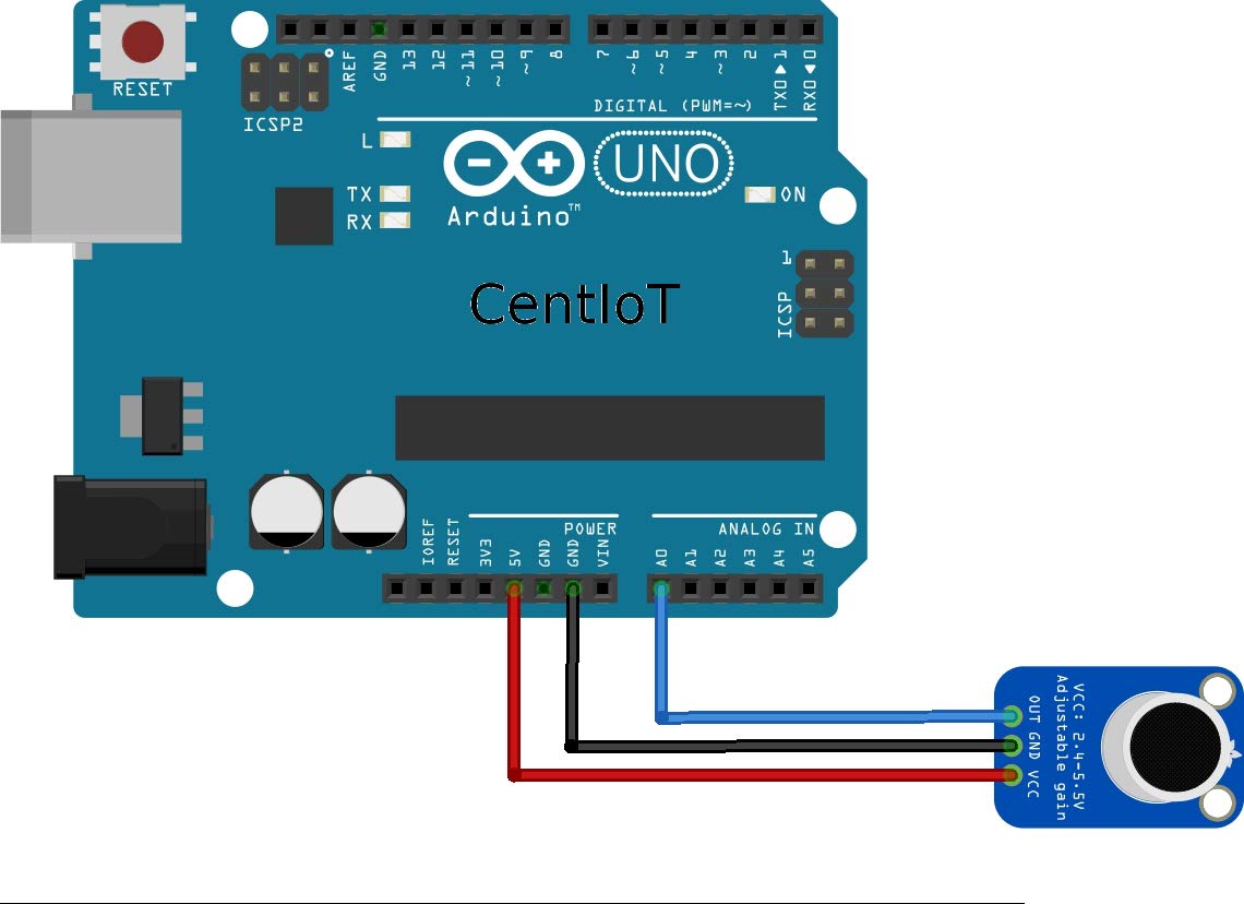CentIoT - GY-MAX4466 adjustable electret microphone amplifier module MAX4466