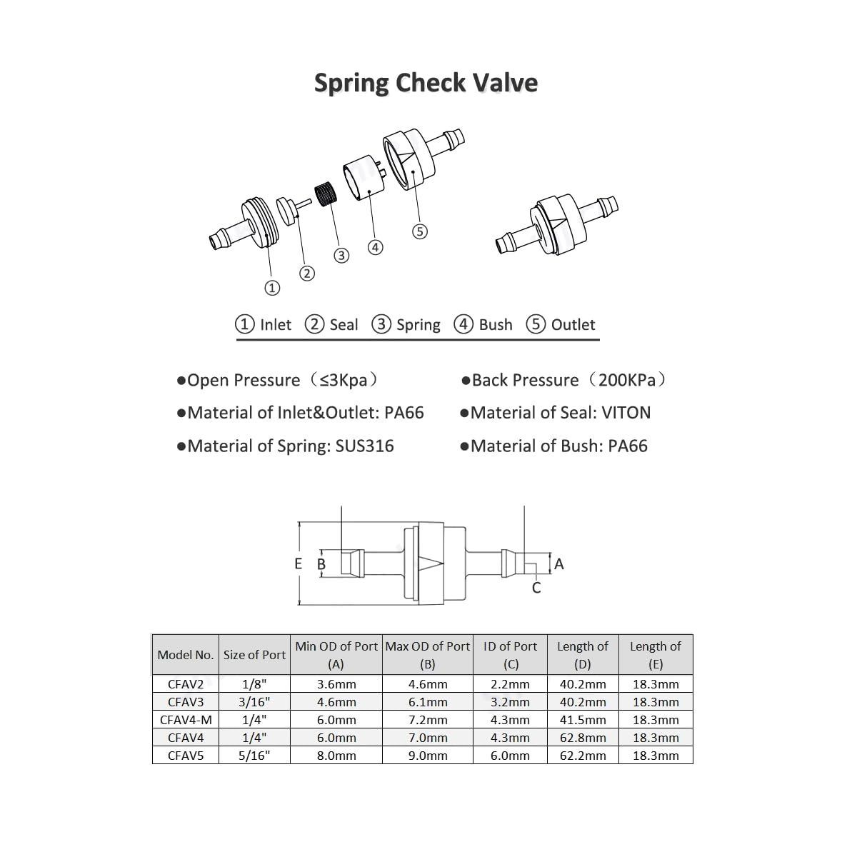 CentIoT - One-Way Non-Return Inline Check Valve - Viton and Nylon PA66 - for Fuel