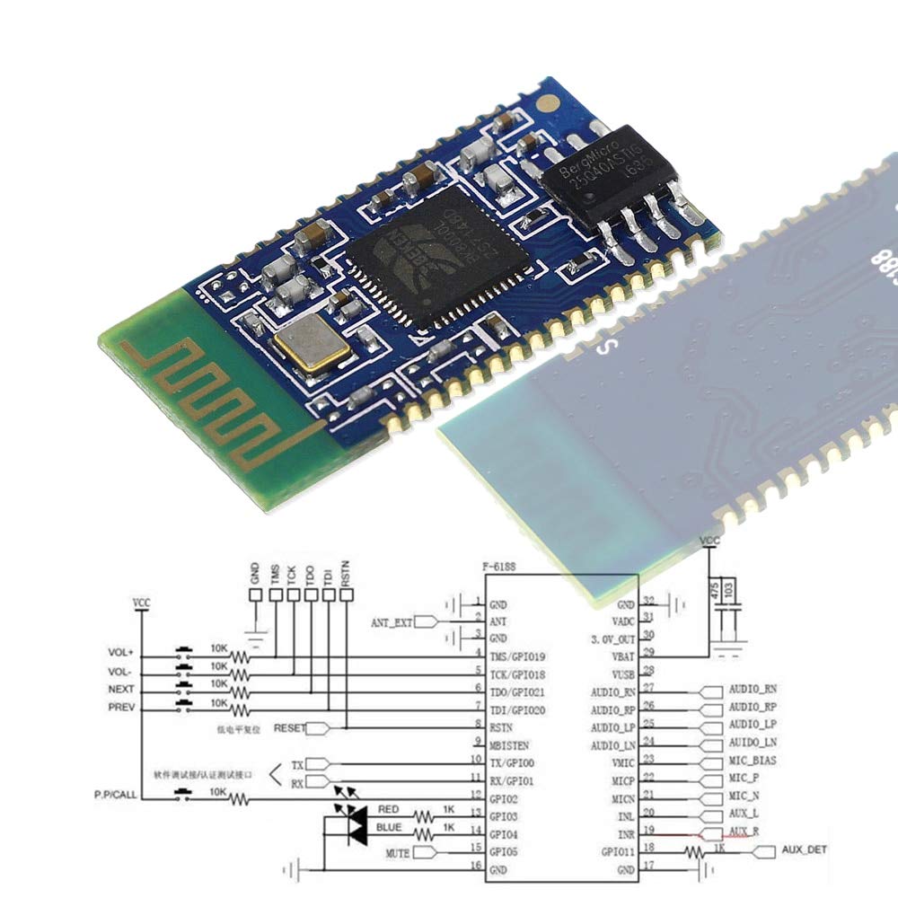 CentIoT® - Wireless Bluetooth Serial Port Module