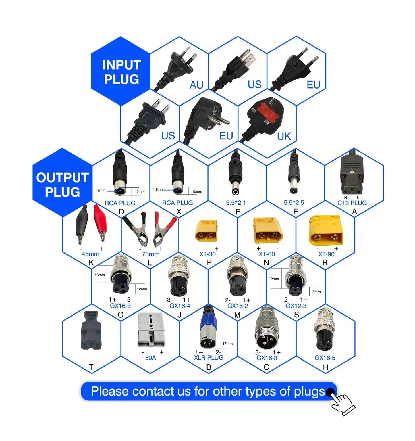 CentIoT - 6S NMC Lithium Battery Charger 22.2V-25.2V