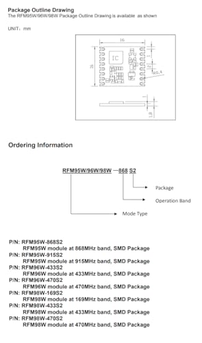 CentIoT - RFM98W 433Mhz 20dbm Long range low power RF Transceiver TRX module