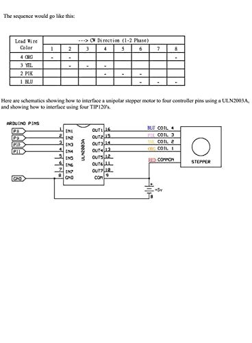 CentIoT - Stepper Motor 28YBJ-48 DC 5V 4 Phase 5 Wire - with ULN2003 Driver Board