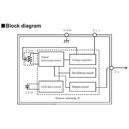CentIoT - GP2Y0A21YK0F GP2Y0A02YK0F Infrared Proximity Sensor IR Analog Distance Sensor VE713 Infrared distance sensor