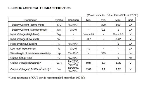 CentIoT - GY-ML8511 UV Sensor Module Ultraviolet Light Sensor Breakout Analog Output - 280-390nm