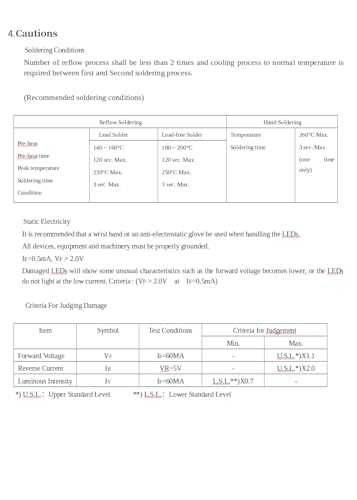 CentIoT - 5mm Transparent Round Ultra Bright RED LED (Light Emitting Diode) - 100PCS (Red Color 15K Lumens)
