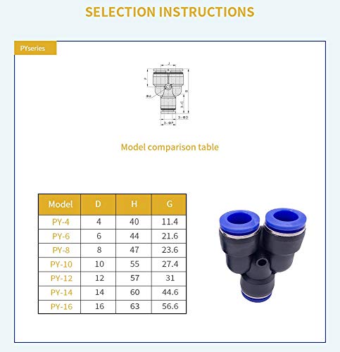 CentIoT - Pneumatic connector Push In Fittings For Air Hose and Tube Connector 10mm
