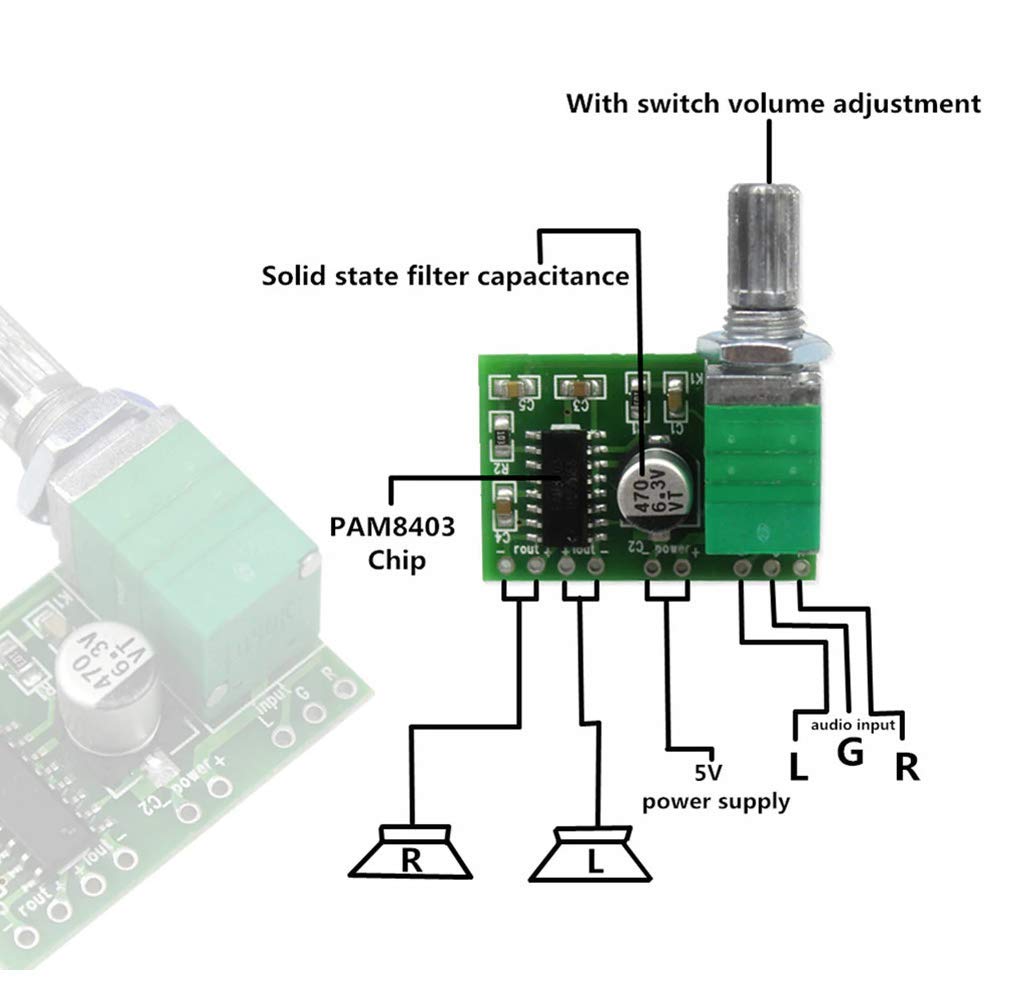 CentIoT - 5V 2 Channel Stereo mini Class D Digital Audio Power Amplifier Board (PAM8403 2x3W with Volume)