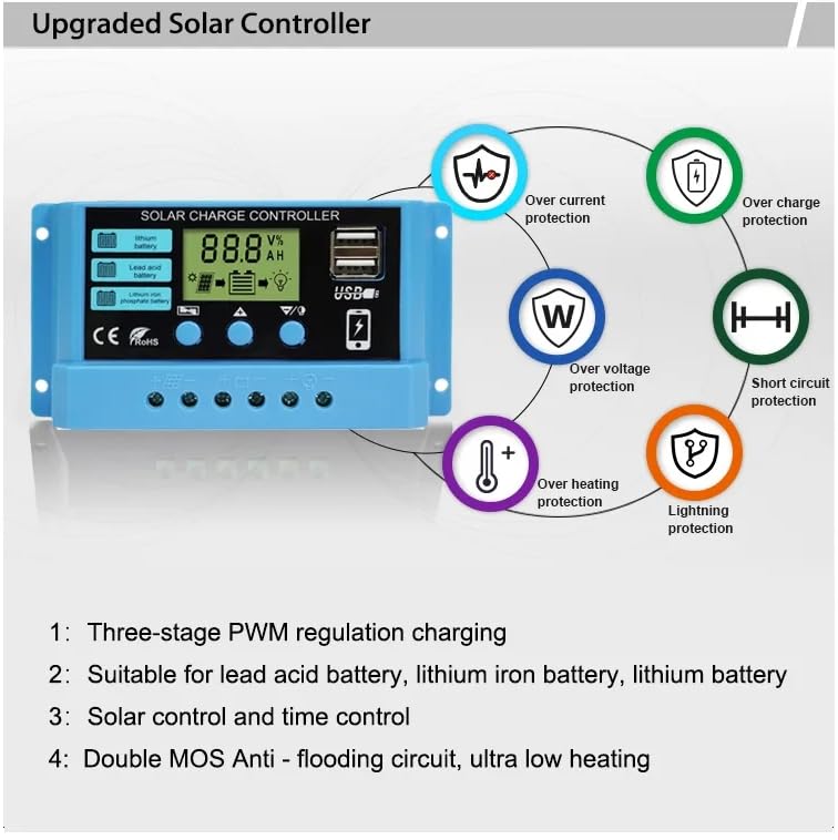 CentIoT - Intelligent PWM Solar Charge Controller Battery Regulator for Lead Acid Liion lifepo4 Battery - with LCD Display 2A USB Port - 12V/24V, 10A