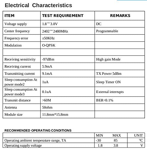 CentIoT - CC2640R2F CC2640-S1 Wireless Bluetooth Module Small Volume Low Power Bluetooth 5.0 CC2640R2F-S1 Ceramic Antenna