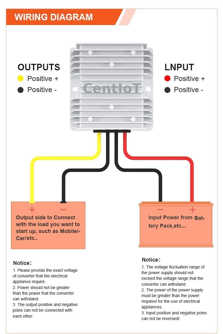 CentIoT - DC-DC 120W IP68 Waterproof Step Down Buck Converter - 30-60VDC 48VDC input to stable 12VDC upto 10A output