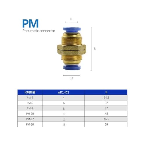 CentIoT - Pneumatic connector Push In Fittings For Air Hose and Tube Connector 4mm