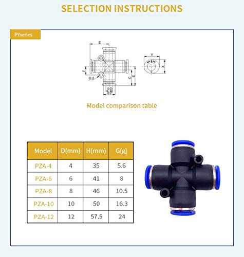 CentIoT - Pneumatic connector Push In Fittings For Air Hose and Tube Connector 8mm