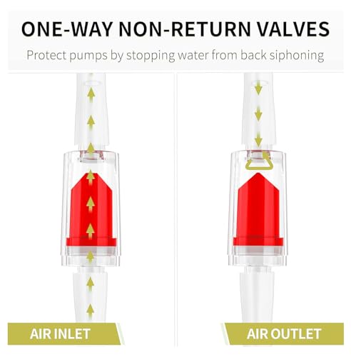 CentIoT - One-Way Non-Return Inline Check Valve - Plastic Transparent - for Water Co2 oxygen Aquarium air pump fish tank (4MM Black)