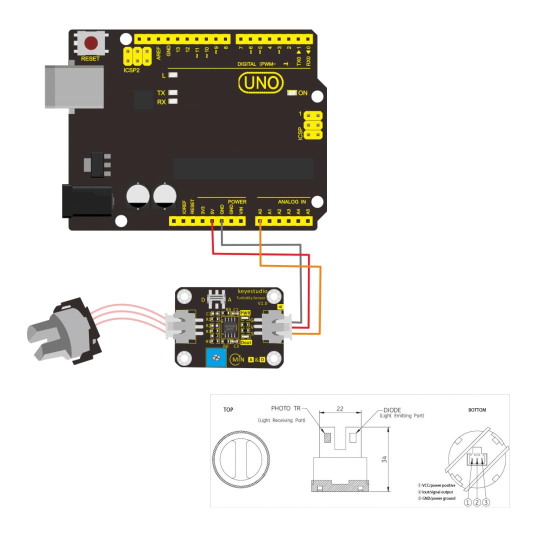 CentIoT - Turbidity Sensor Shield Expansion Board - with TS- 300B Sensor