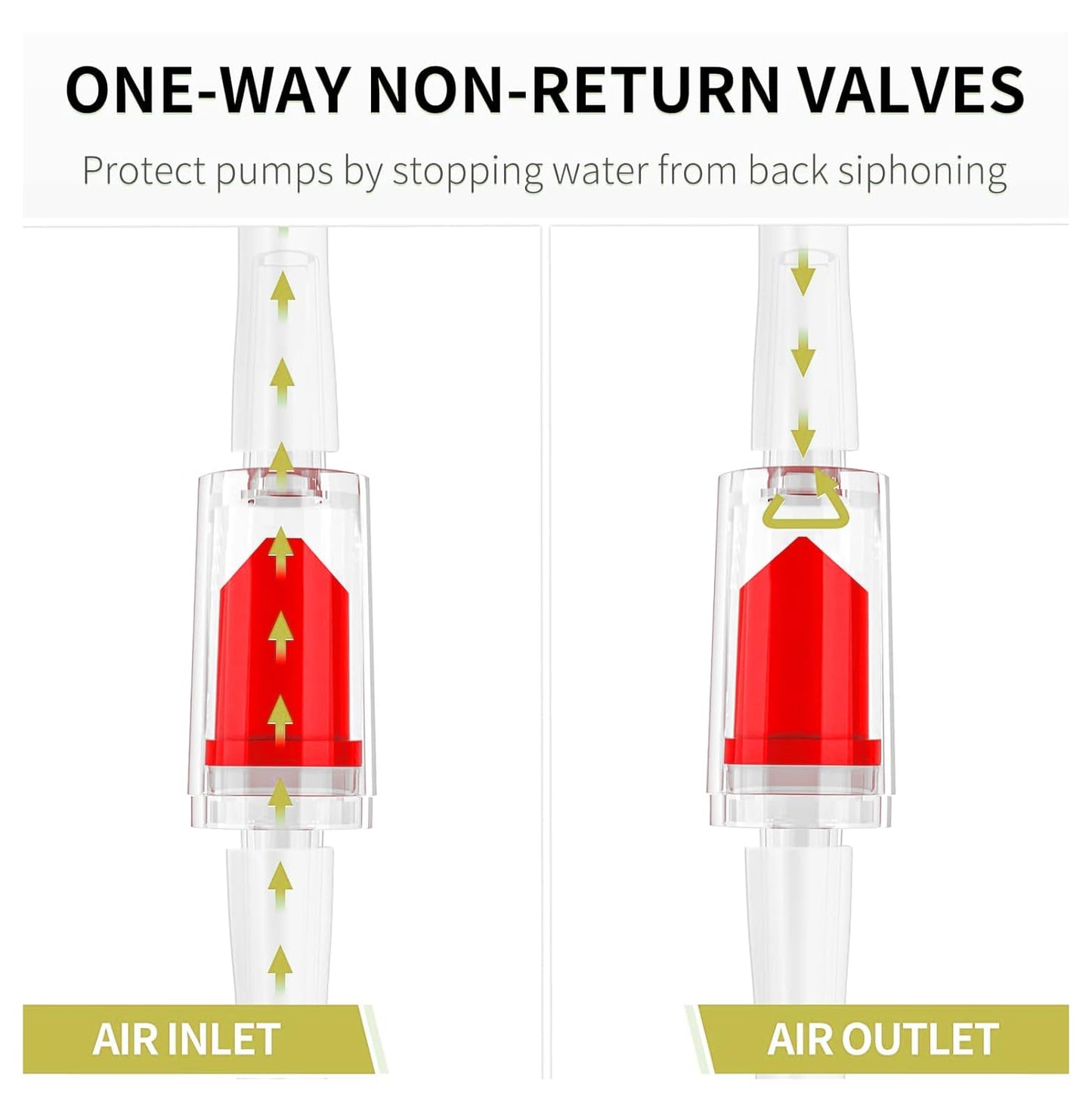 CentIoT - One-Way Non-Return Inline Check Valve - Plastic Transparent - for Water Co2 oxygen Aquarium air pump fish tank (4MM Black)