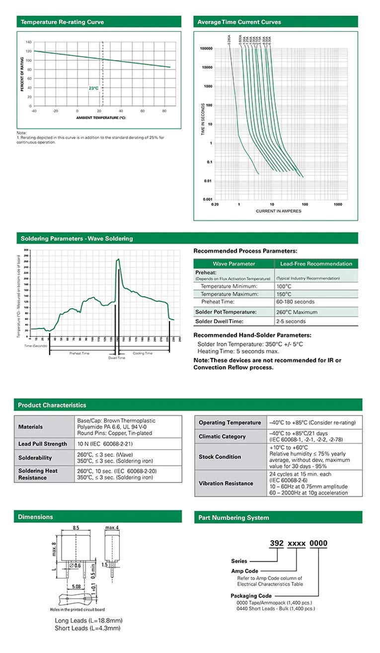 CentIoT - Solid State Square Body 250V - Slow Blow Miniature Fuse - for 392 Series LCD TV Power Board