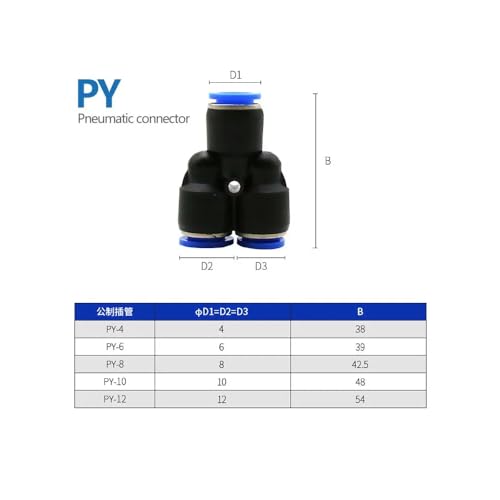 CentIoT - Pneumatic connector Push In Fittings For Air Hose and Tube Connector 12mm