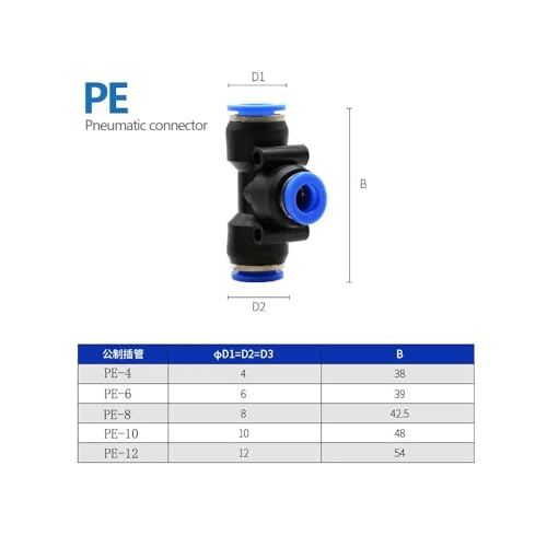 CentIoT - Pneumatic connector Push In Fittings For Air Hose and Tube Connector 12mm