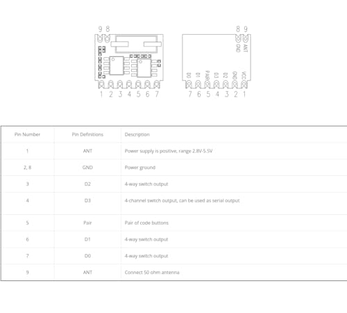 SRX885 433MHz - Superheterodyne Long Distance ASK Wireless Receiver Module - With Multi-function ev1527 digital Decoding