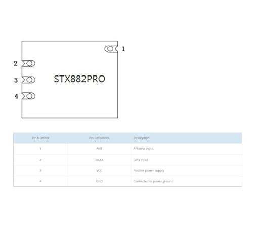 STX882PRO 100mW Ultra-thin ASK RF Transmitter Module