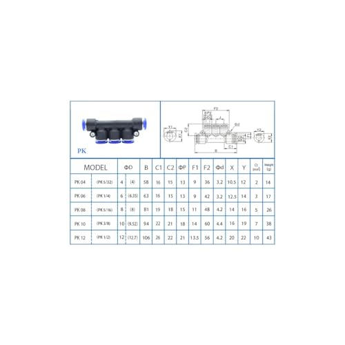 CentIoT - Pneumatic connector Push In Fittings For Air Hose and Tube Connector 12mm