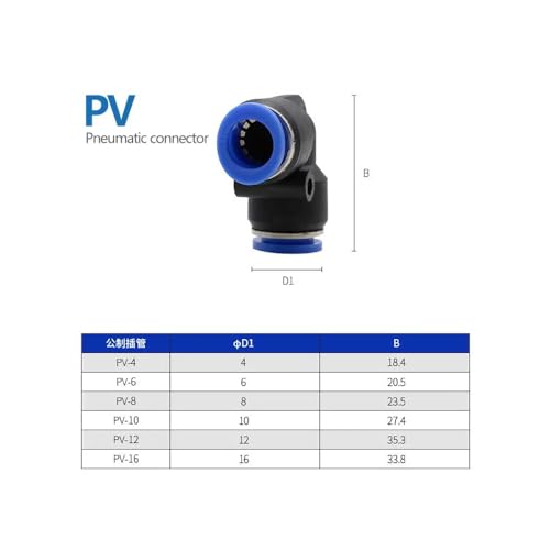 CentIoT - Pneumatic connector Push In Fittings For Air Hose and Tube Connector 12mm