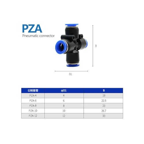 CentIoT - Pneumatic connector Push In Fittings For Air Hose and Tube Connector 12mm