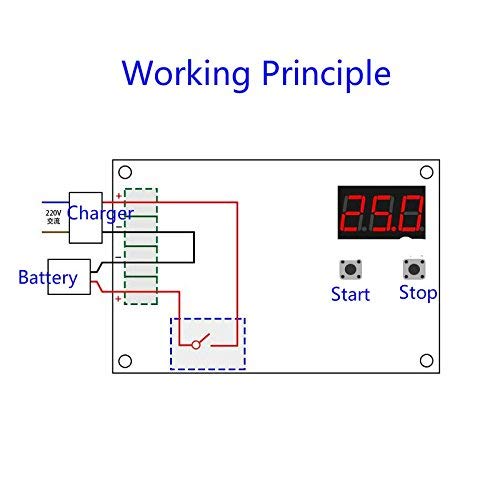 CentIoT - Battery Charge Controller Module - 6-60V Suitable For Lithium Li-ion Battery Charging from Chargers/Solar Energy/Wind Turbines