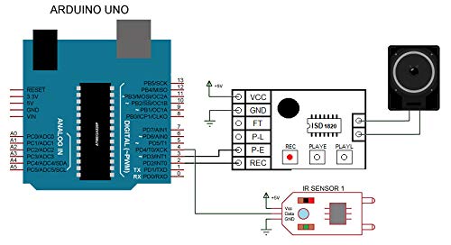 CentIoT - Voice Music Recording Module