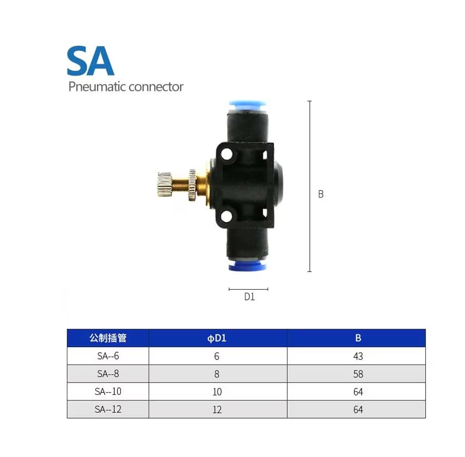 CentIoT - Pneumatic connector Push In Fittings For Air Hose and Tube Connector 12mm