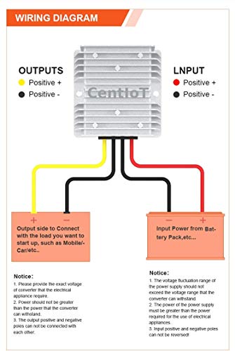 CentIoT - DC-DC 120W IP68 Waterproof Step Down Buck Converter - 30-120VDC input to stable 12VDC upto 10A output