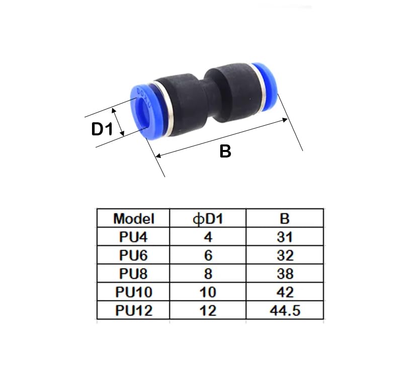 CentIoT - Pneumatic connector Push In Fittings For Air Hose and Tube Connector 12mm