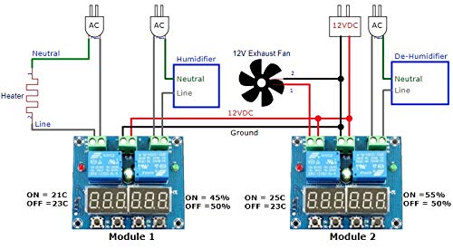 CentIoT - XH-M452 DC 12V 10A Digital LED Dual Output Temperature and Humidity Controller Module with SHT20 Sensor