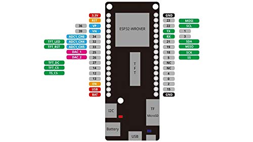 LOLIN Espressif ESP32 D32 Official Development Board | ESP-32 Based WiFi & Bluetooth Microcontroller Module | Arduino MicroPython Compatible