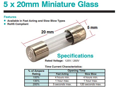 CentIoT - 5 x 20MM | Fast quick Blow Glass Tube Fuses 250V | 10-35A | 2 PCS